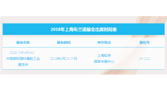 布兰诺B+Z | 2018年上海布兰诺展会出席时间表